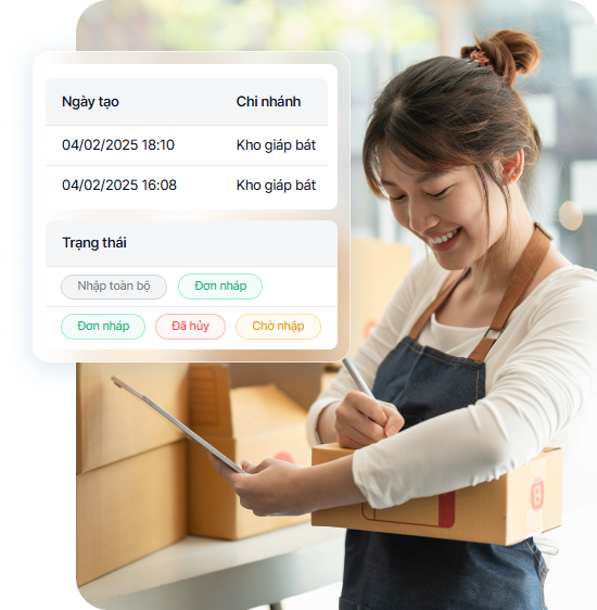 Ra quyết định đặt hàng nhanh chóng, đúng thời điểm