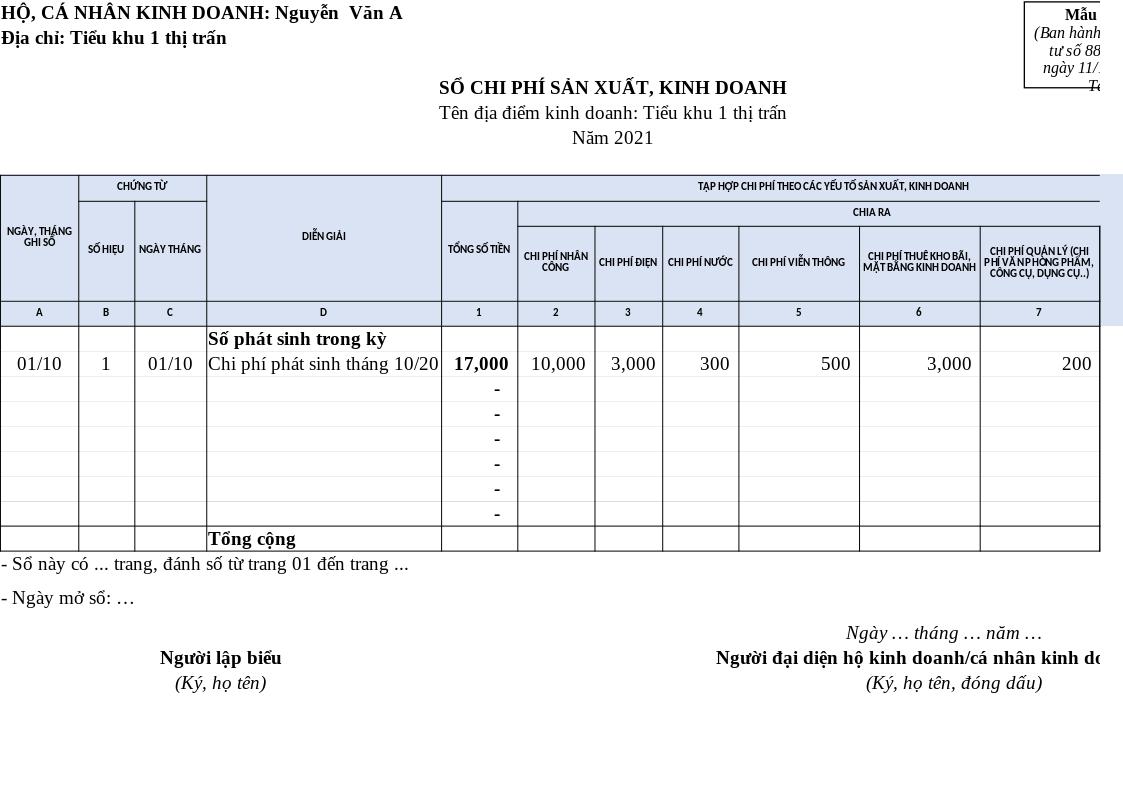 Danh mục và hướng dẫn ghi 7 loại sổ kế toán hộ kinh doanh