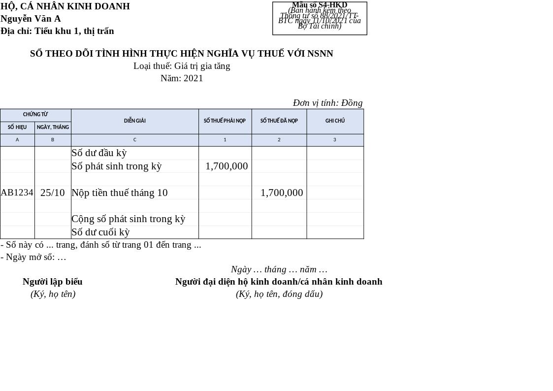 Danh mục và hướng dẫn ghi 7 loại sổ kế toán hộ kinh doanh