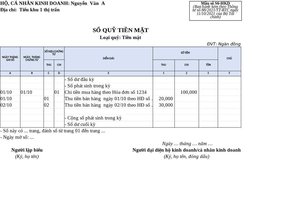 Danh mục và hướng dẫn ghi 7 loại sổ kế toán hộ kinh doanh