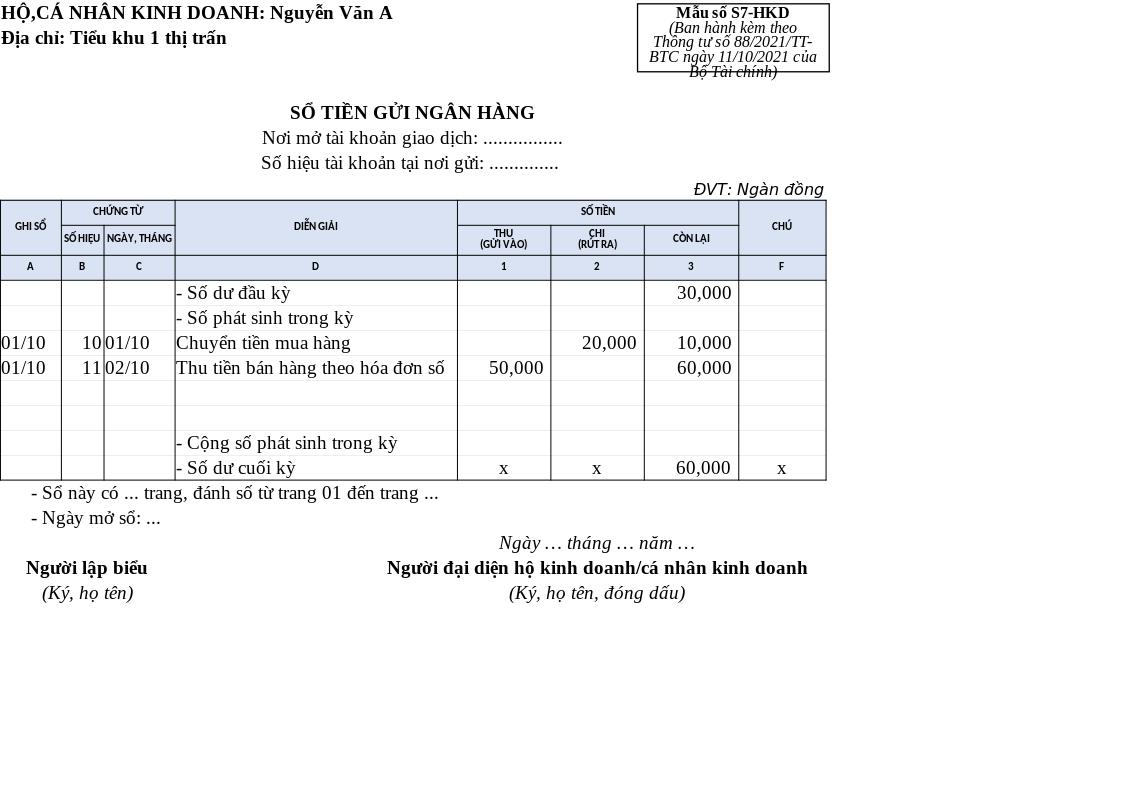 Danh mục và hướng dẫn ghi 7 loại sổ kế toán hộ kinh doanh