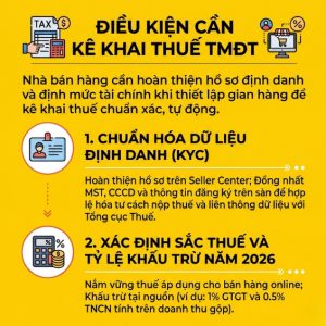 kê khai thuế trên sàn thương mại điện tử