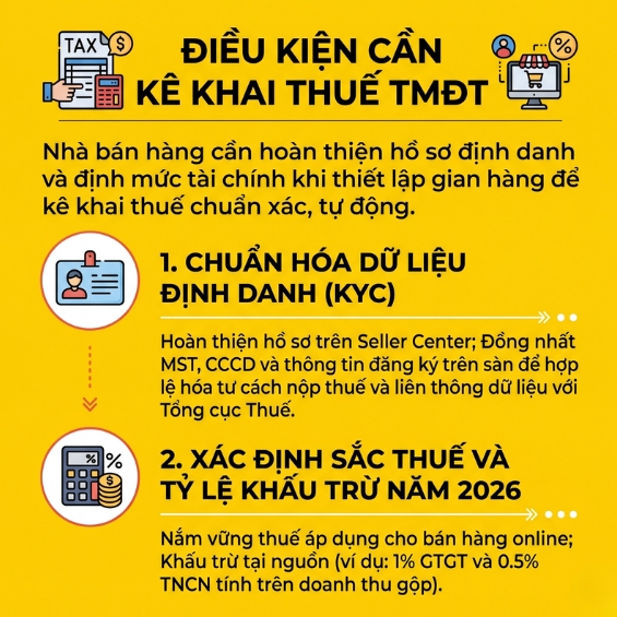 Cách kê khai thuế trên sàn thương mại điện tử 2026