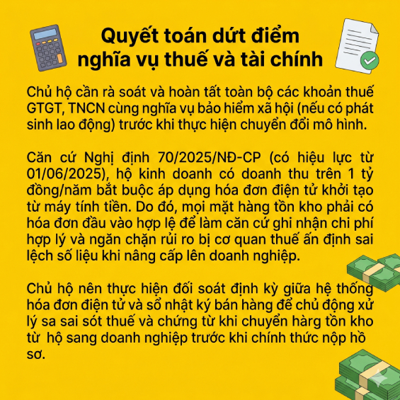 Cách xử lý thuế và chứng từ chuyển hàng tồn kho từ hộ sang doanh nghiệp