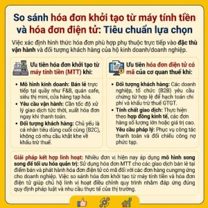 so sánh hóa đơn khởi tạo từ máy tính tiền và hóa đơn điện tử