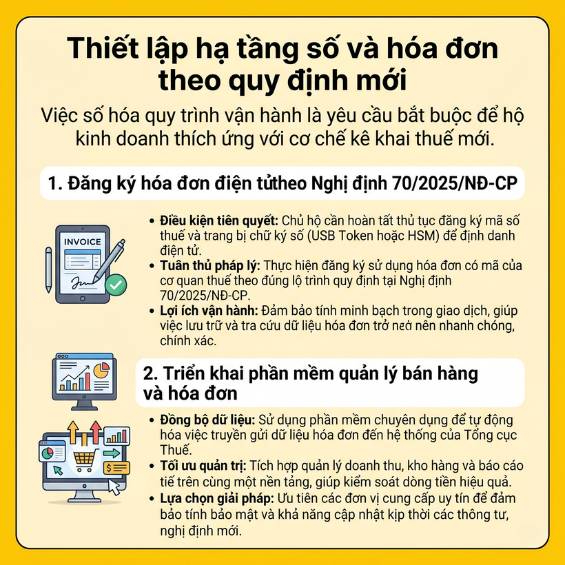 Những việc cần làm sau khi thành lập hộ kinh doanh 2026