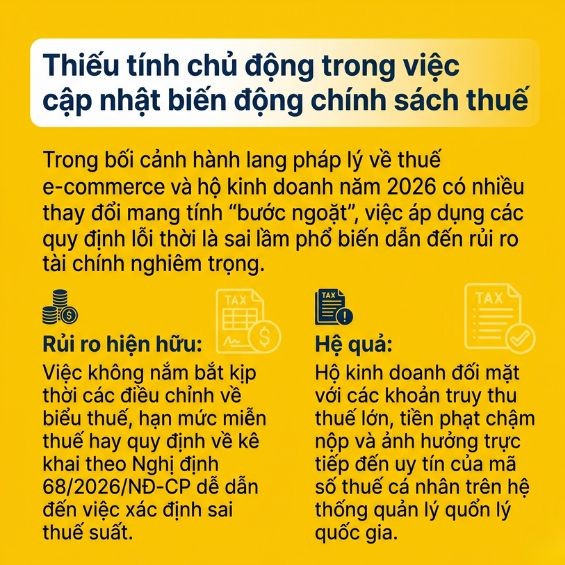 5 lỗi kê khai thuế khiến hộ kinh doanh dễ bị phạt nặng cần tránh
