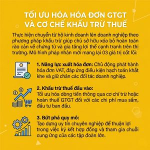 chuyển từ hộ kinh doanh lên doanh nghiệp