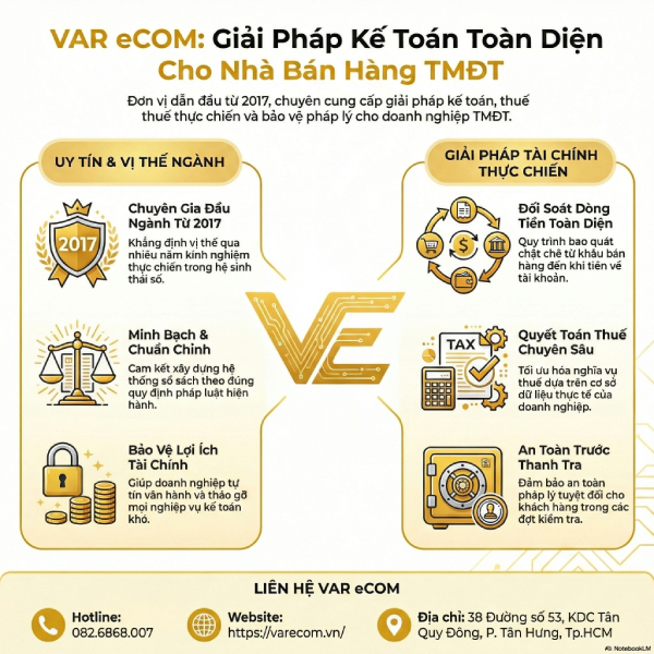 Kế toán bán hàng trên sàn thương mại điện tử: Quy định thuế 2026 mới nhất