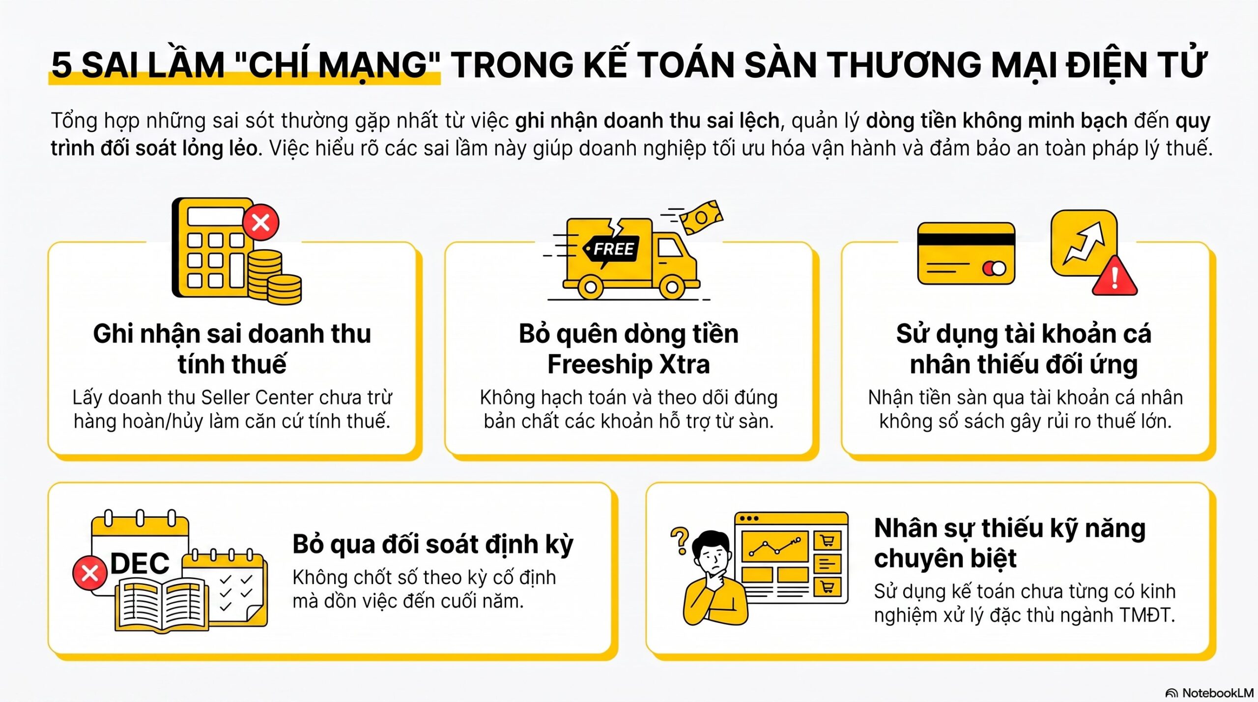 Kế toán sàn thương mại điện tử là gì? 5 công việc cốt lõi 2026