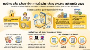 Cách xử lý hóa đơn điện tử viết sai đúng quy định mới nhất 2026
