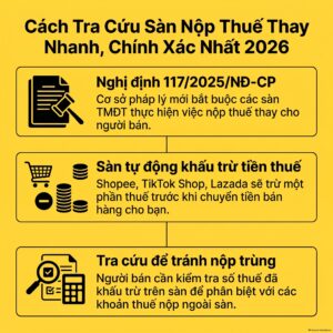 kế toán doanh nghiệp TMĐT chuyên biệt cho doanh nghiệp bán hàng đa sàn