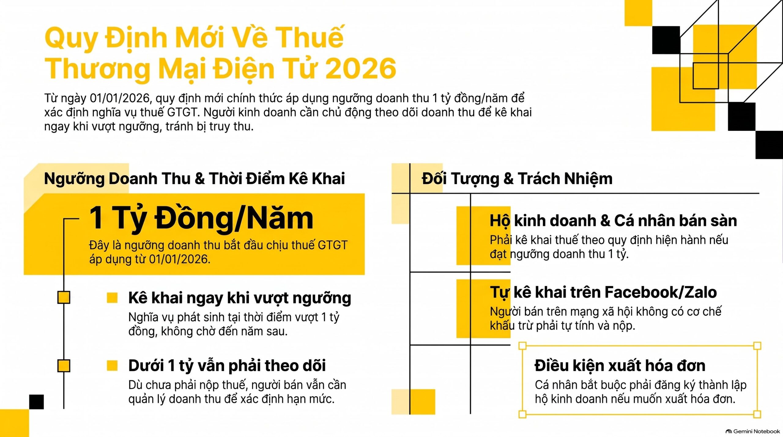 Kê Khai Thuế Sàn Thương Mại Điện Tử: Hướng Dẫn Chi Tiết Mới Nhất 2026