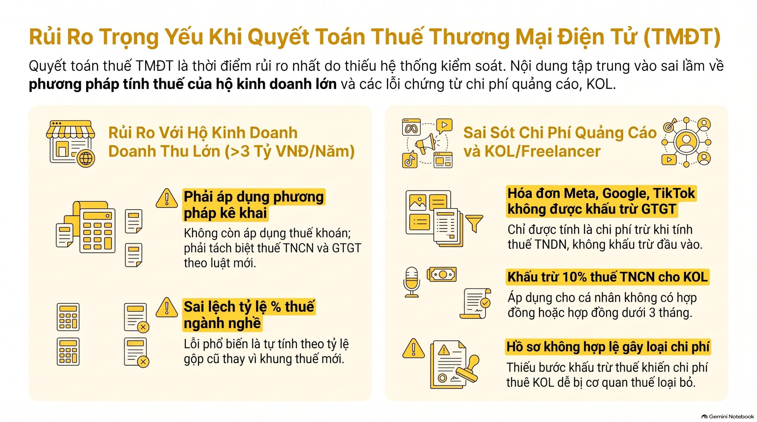 Quyết toán thuế TMĐT 2026: 5 bước chuẩn hồ sơ chi phí mới nhất, tránh bị loại