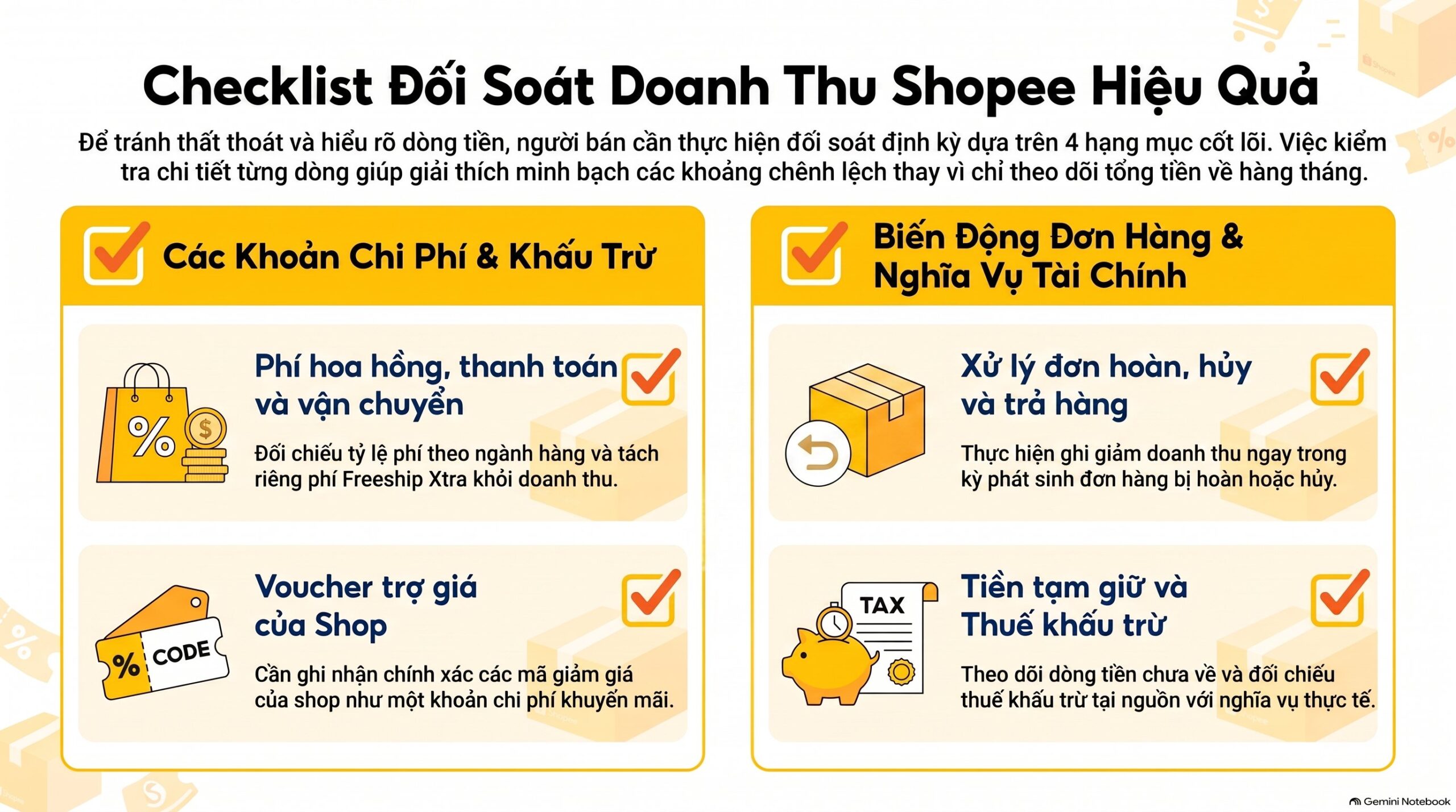 Doanh thu Shopee không khớp tiền về: 7 nguyên nhân và cách đối soát mới nhất 2026