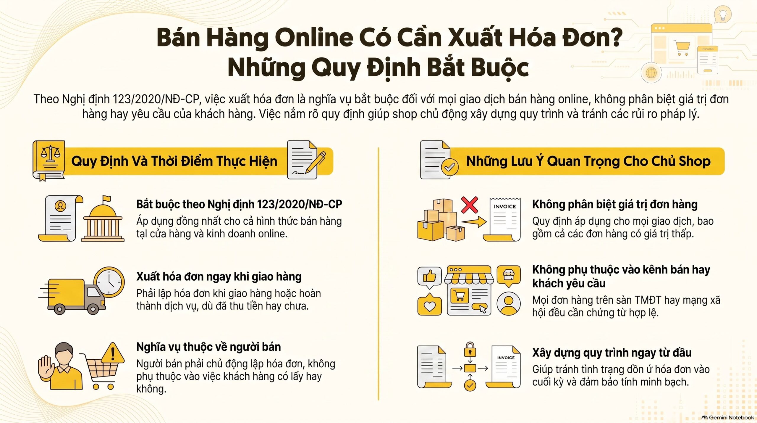 Bán hàng online cho người tiêu dùng có cần xuất hóa đơn không? Hướng dẫn 3 bước mới nhất 2026