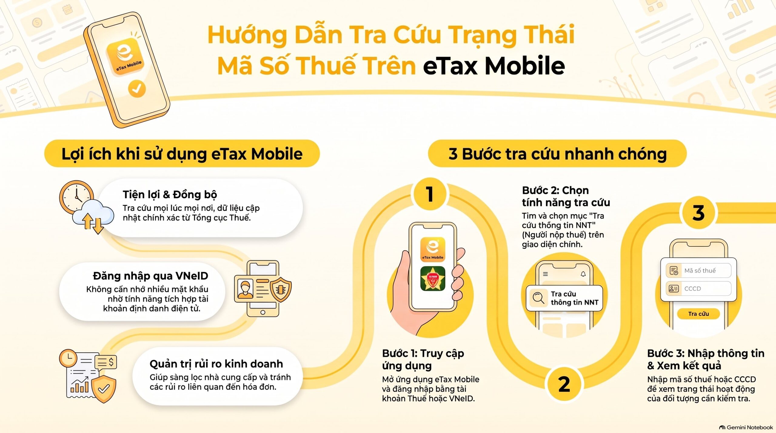 Cách tra cứu trạng thái mã số thuế bằng CCCD, số định danh?