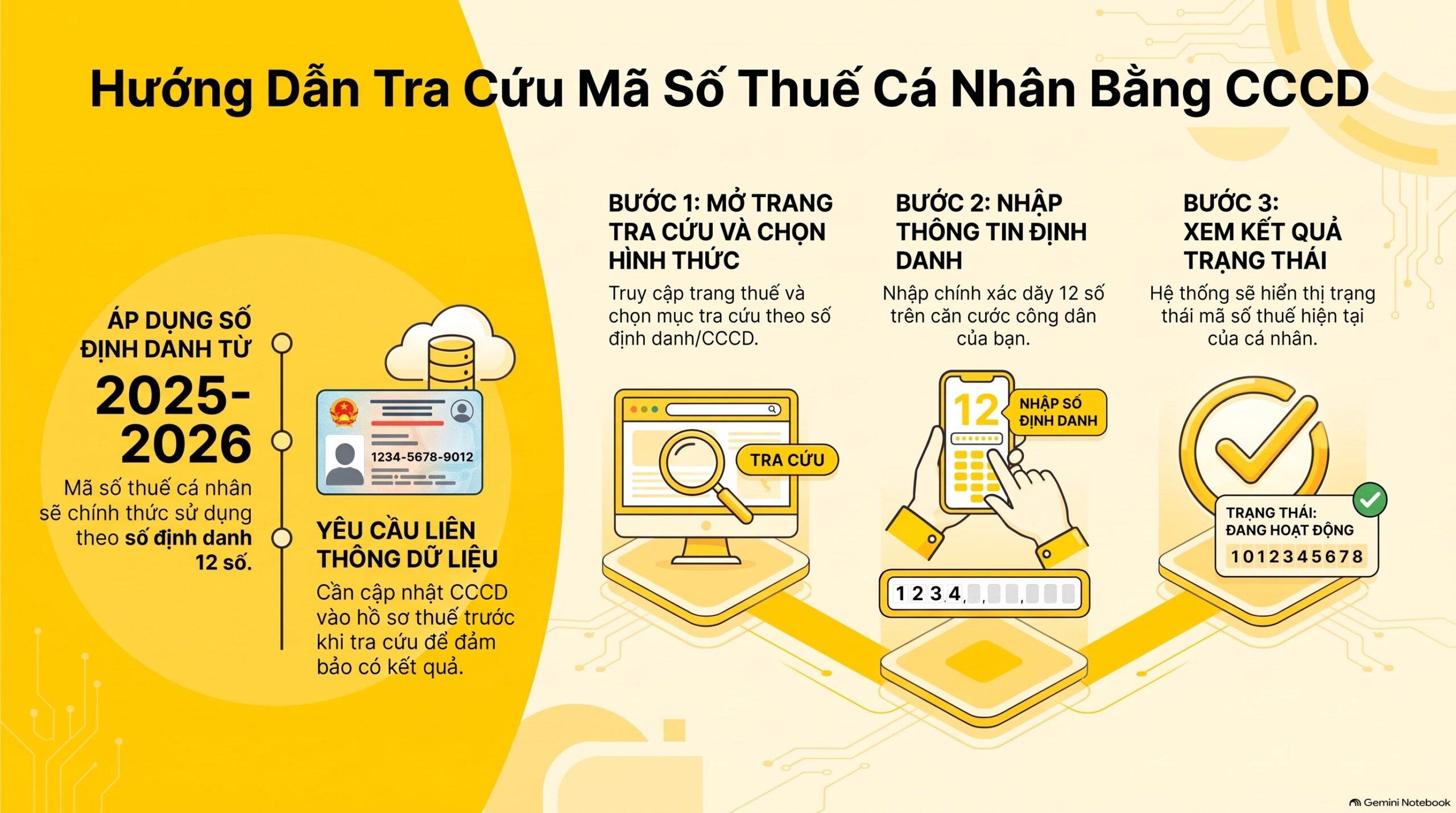 Cách tra cứu trạng thái mã số thuế trên cổng Tổng cục Thuế?