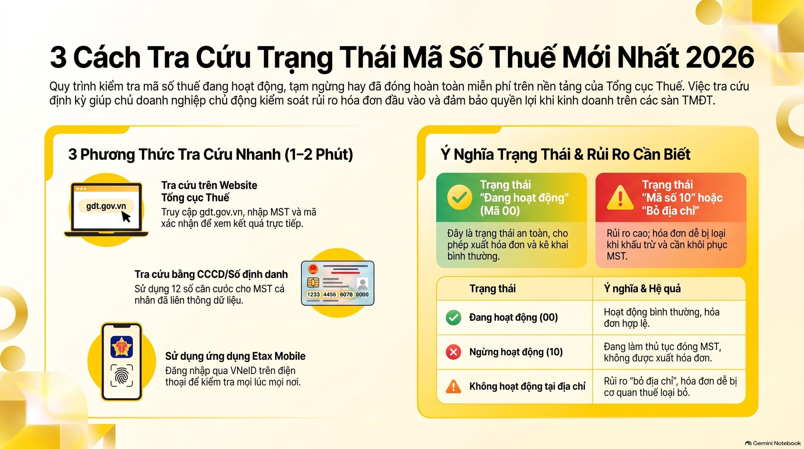 Cách tra cứu trạng thái mã số thuế trên Etax Mobile?