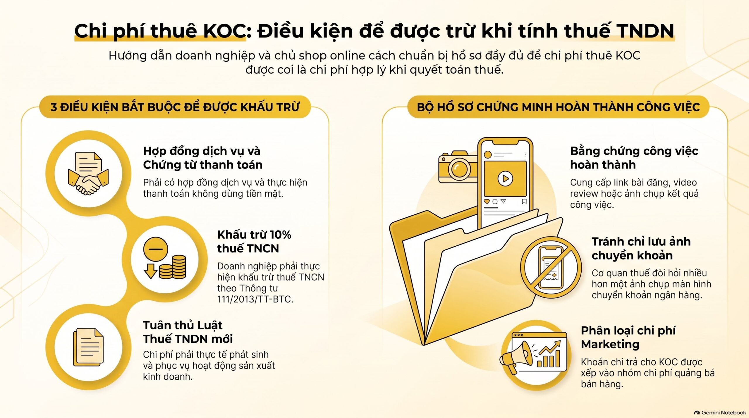 Chi phí thuê KOC có được trừ khi tính thuế TNDN không? Điều kiện và 4 bước xác nhận mới nhất 2026