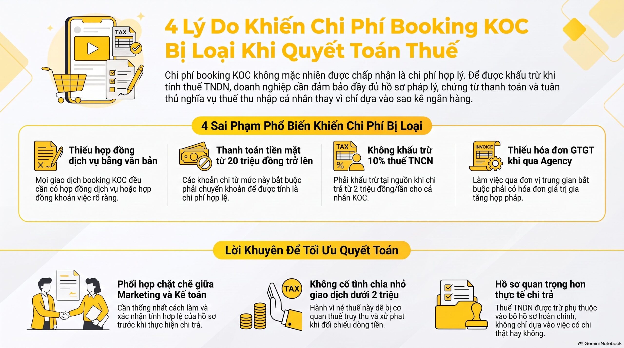 Chi phí thuê KOC có được trừ khi tính thuế TNDN không? Điều kiện và 4 bước xác nhận mới nhất 2026