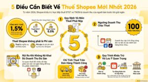 thuế shopee là gì và ai phải nộp