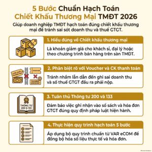 Hạch toán chiết khấu thương mại tmđt cho doanh nghiệp thương mại điện tử
