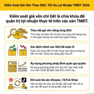 Kiểm soát giá vốn theo SKU cho shop bán đa sàn TMĐT