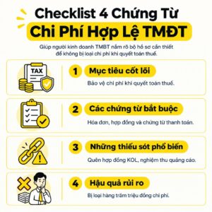 hồ sơ chứng minh chi phí hợp lệ TMDT - checklist chứng từ 2026