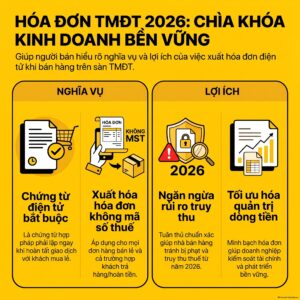 hóa đơn tmđt bán cho người tiêu dùng quy định mới 2026