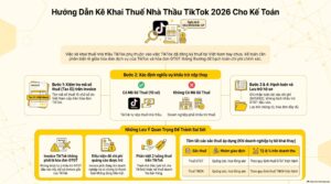 Kê khai thuế nhà thầu TikTok - hướng dẫn cho kế toán viên 2026