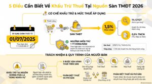 khấu trừ thuế tại nguồn sàn thương mại điện tử là gì
