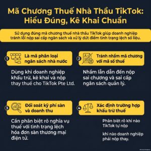 Mã chương thuế nhà thầu TikTok - hướng dẫn tra cứu và kê khai 2026