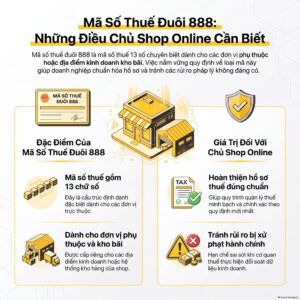 Khái niệm mã số thuế đuôi 888 là gì trong kinh doanh online