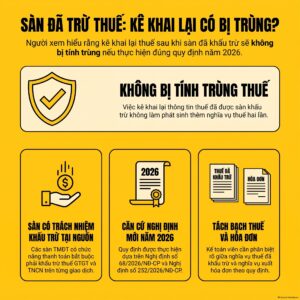Sàn đã trừ thuế kê khai lại có trùng không - hướng dẫn kế toán viên 2026