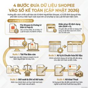 Tải file Shopee: kế toán viên chuyển cột tiền từ chữ sang số trong bảng tính