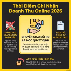 Thời điểm ghi nhận doanh thu bán hàng online theo Thông tư 99/2025/TT-BTC