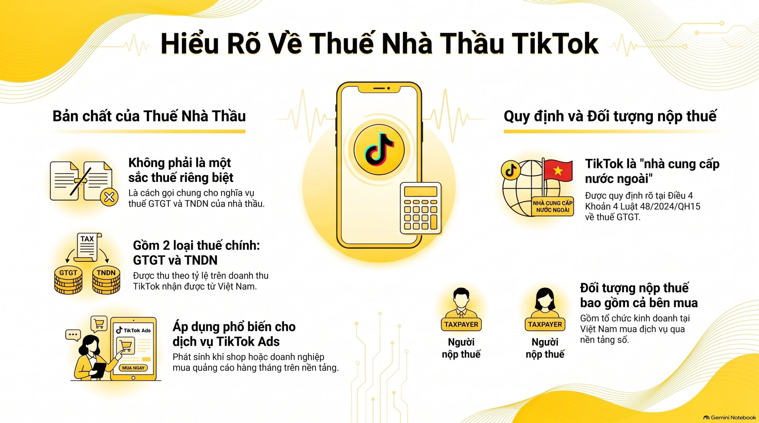 Thuế nhà thầu TikTok: Công ty cổ phần có phải khấu trừ? 5 bước kê khai mới nhất 2026