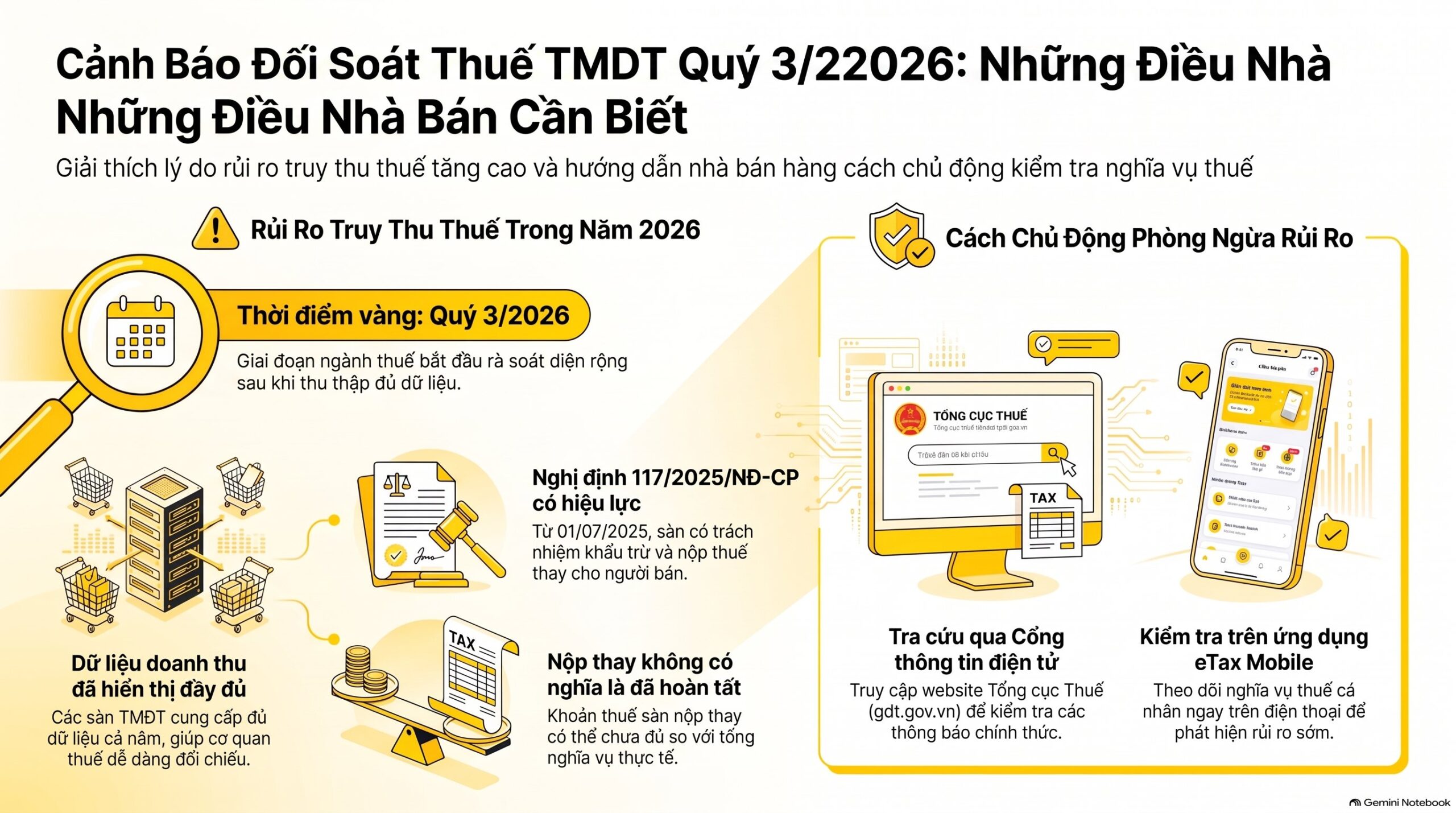 Cảnh báo truy thu thuế bán hàng online 2026: 3 dấu hiệu & cách xử lý mới nhất