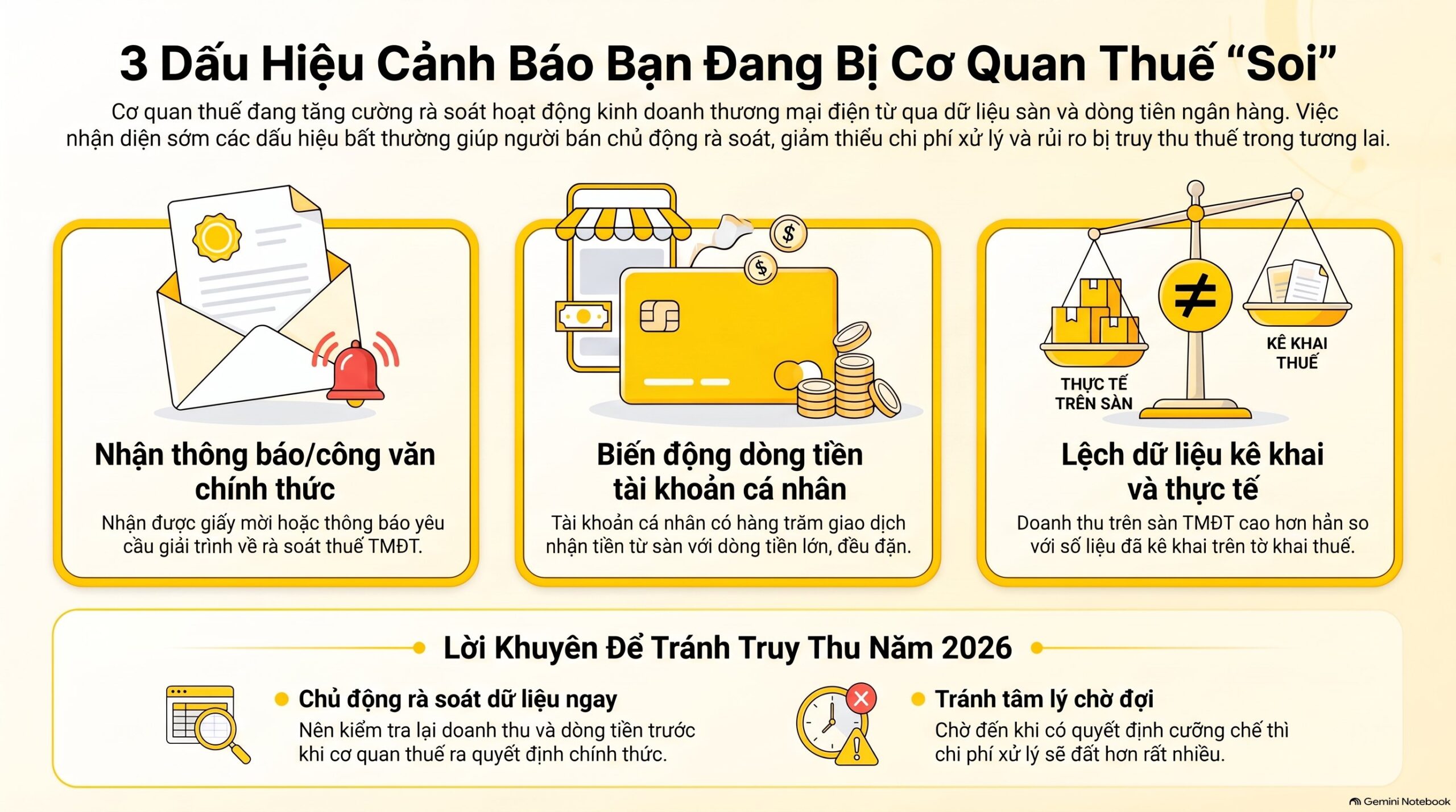 Cảnh báo truy thu thuế bán hàng online 2026: 3 dấu hiệu & cách xử lý mới nhất
