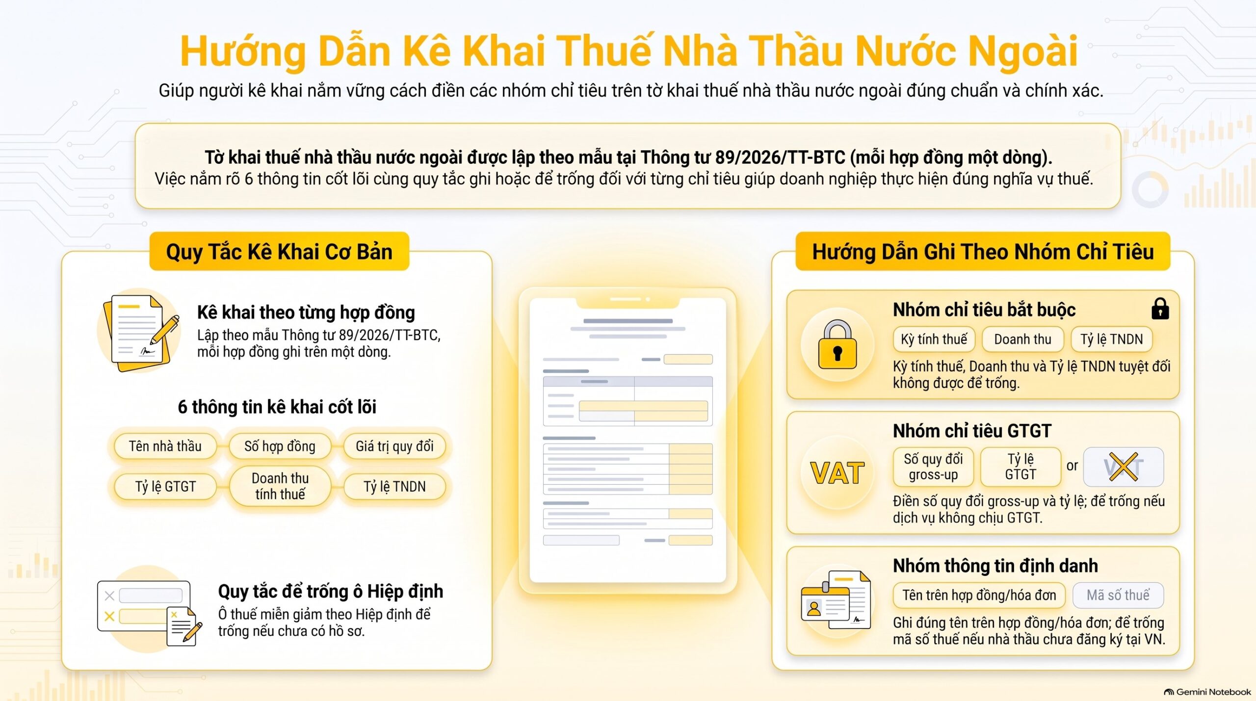 Cách kê khai thuế nhà thầu ghi thế nào, hạch toán thế nào? 5 bước mới nhất 2026