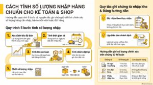 Cách tính số lượng nhập hàng: công thức và ví dụ cho kế toán viên