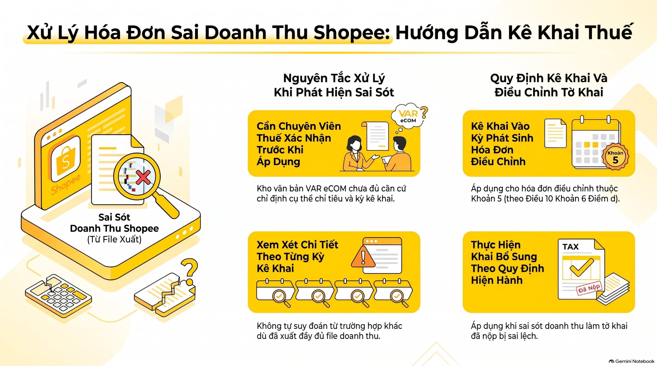 Xuất file doanh thu Shopee đối chiếu hóa đơn ghi thế nào? 5 bước mới nhất 2026