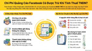 Chi phí quảng cáo facebook có được trừ không - 3 điều kiện theo Nghị định 320/2025/NĐ-CP