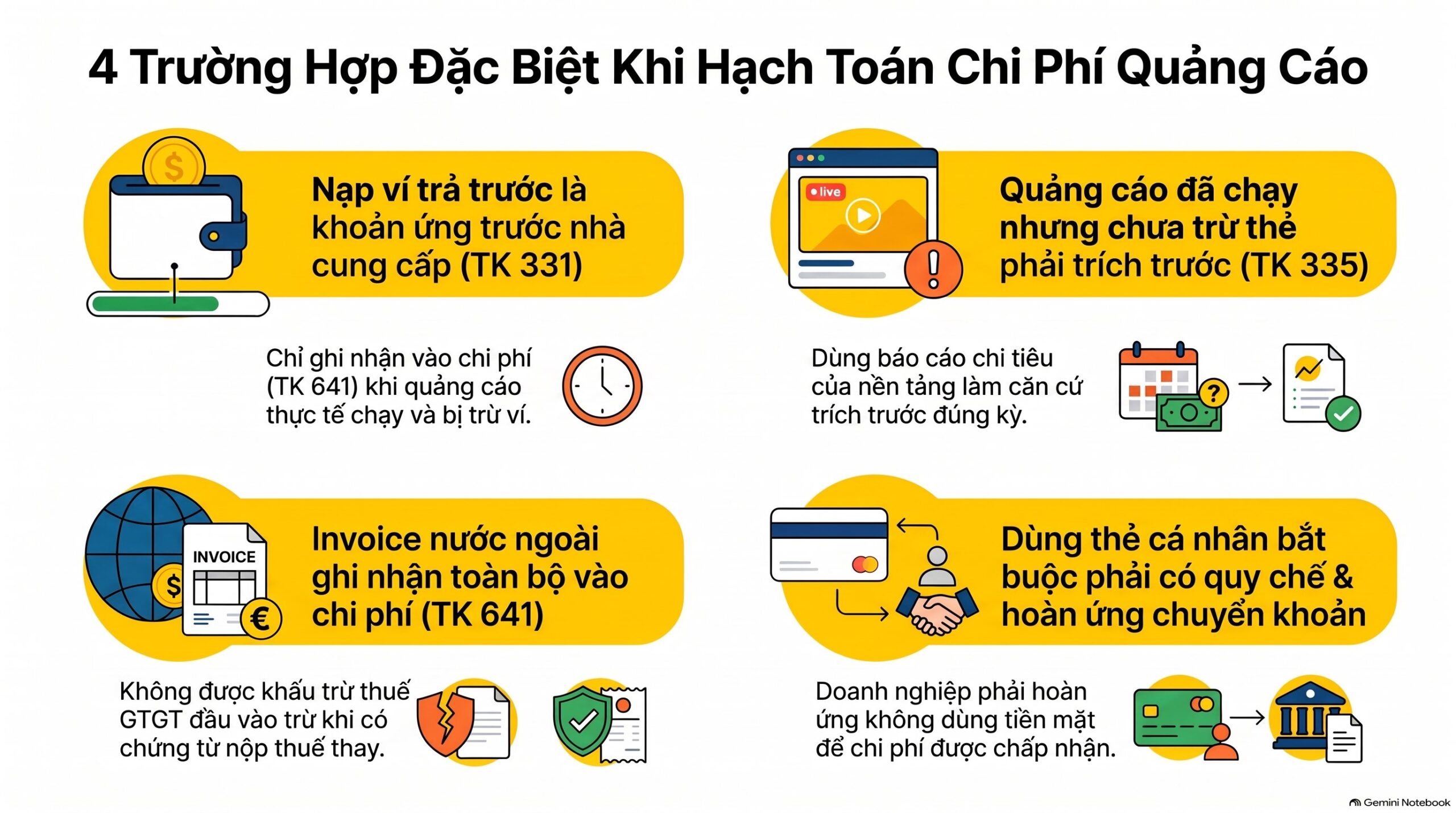 Hạch toán chi phí quảng cáo trả bằng thẻ tín dụng ghi thế nào? 5 bước mới nhất 2026