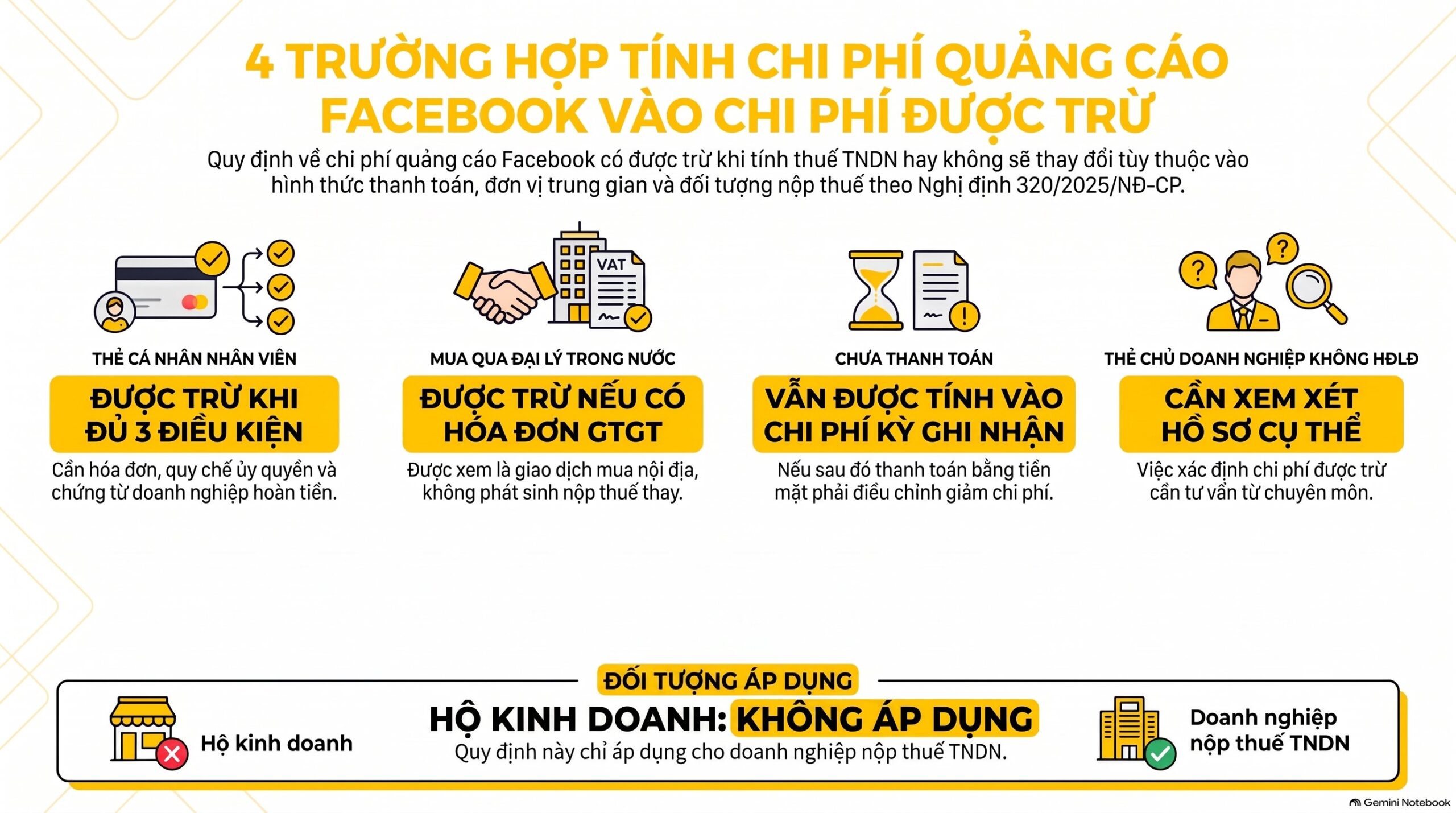 Chi phí quảng cáo facebook có được trừ không, hạch toán thế nào? 3 điều kiện mới nhất 2026
