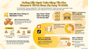 Hạch toán hàng tồn kho bán hàng online Shopee TikTok Shop theo Thông tư 99/2025/TT-BTC