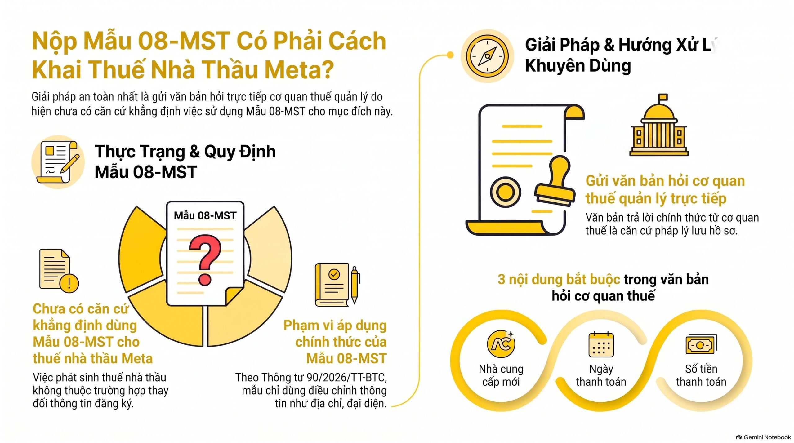 Thuế nhà thầu Meta ghi thế nào, hạch toán thế nào? 6 căn cứ mới nhất 2026