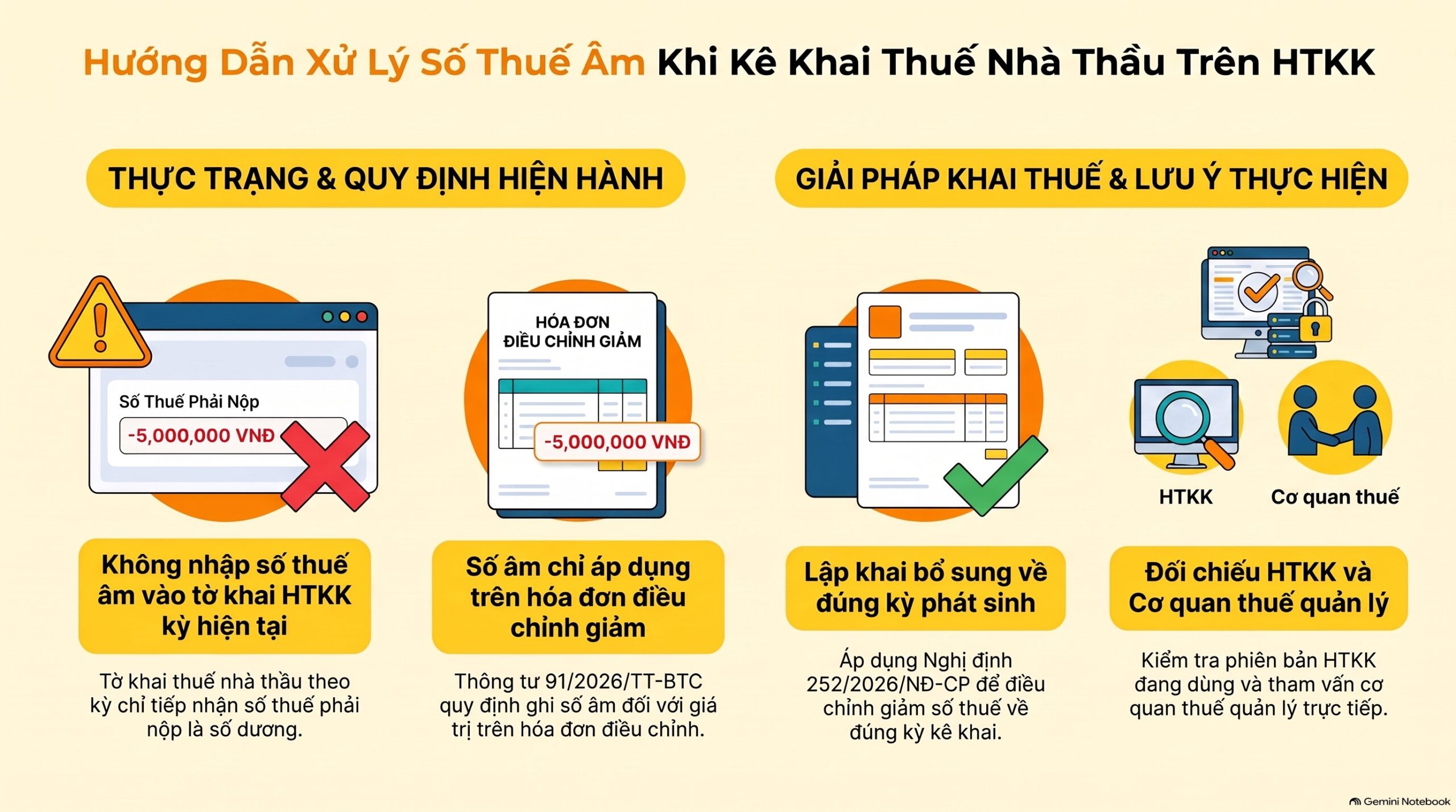 Kê khai thuế nhà thầu hóa đơn điều chỉnh ghi thế nào? Mới nhất 2026