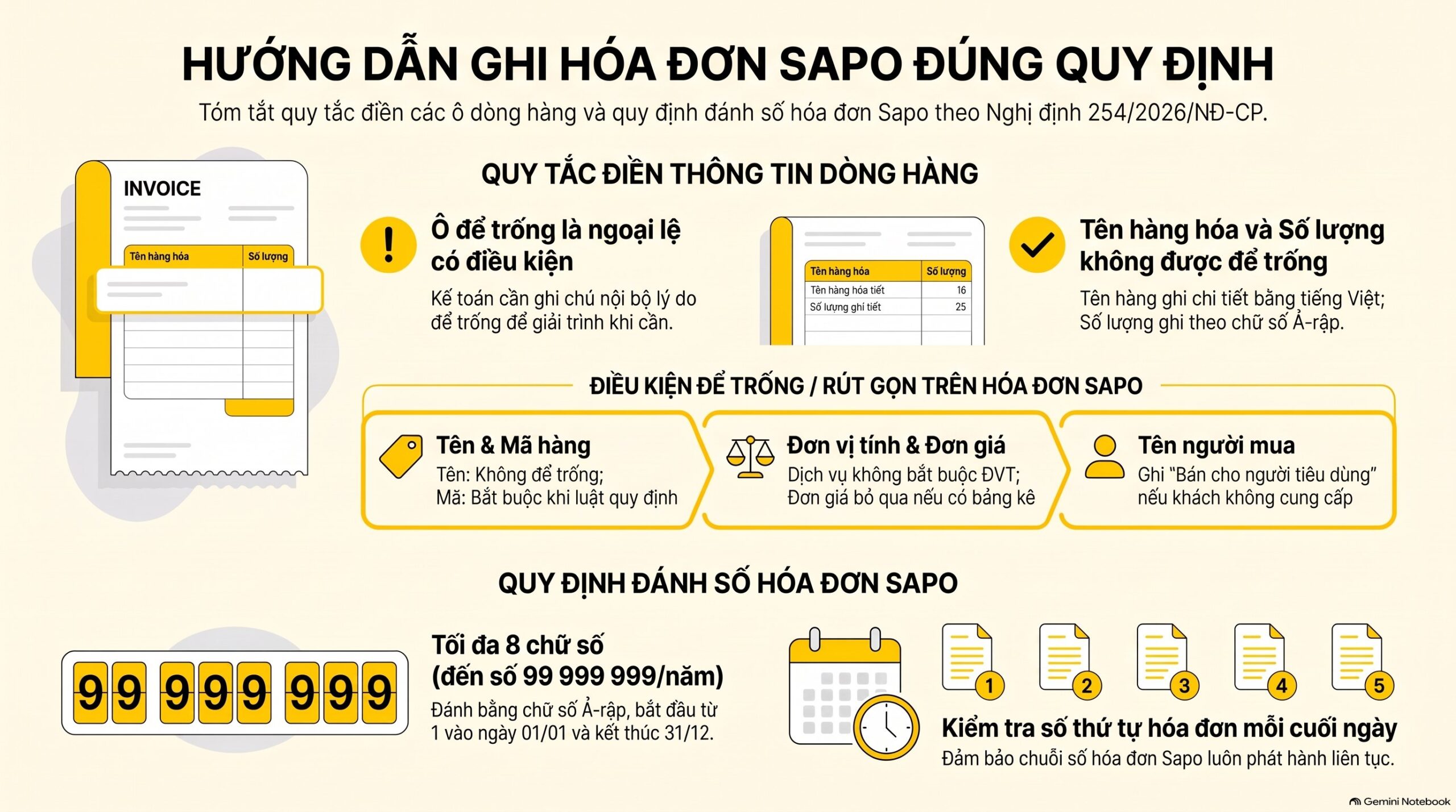 Hóa đơn Sapo ghi thế nào? 4 bước đối chiếu đơn hàng mới nhất 2026